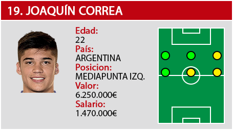 CORREA_zpsyfodbff5.png