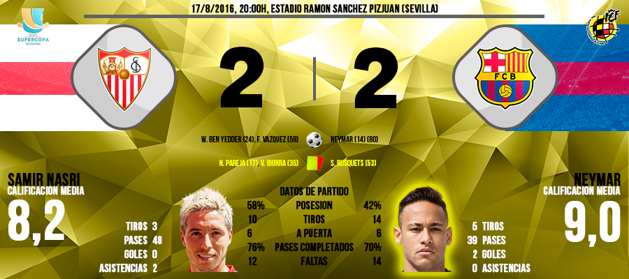 supercopa%20ida_zpsv3uxdc6v.png