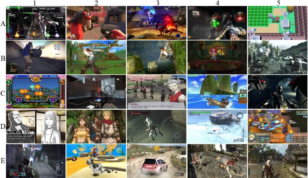 2007 Video Games (Picture Quiz) By Jengajam