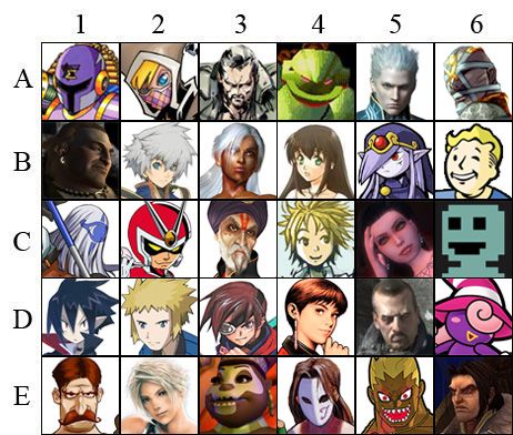 V Video Game Characters Picture Quiz By Jengajam